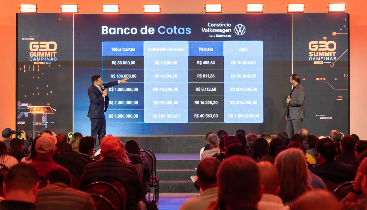 Palestra InvestPro sobre consórcio no G3D Summit Campinas